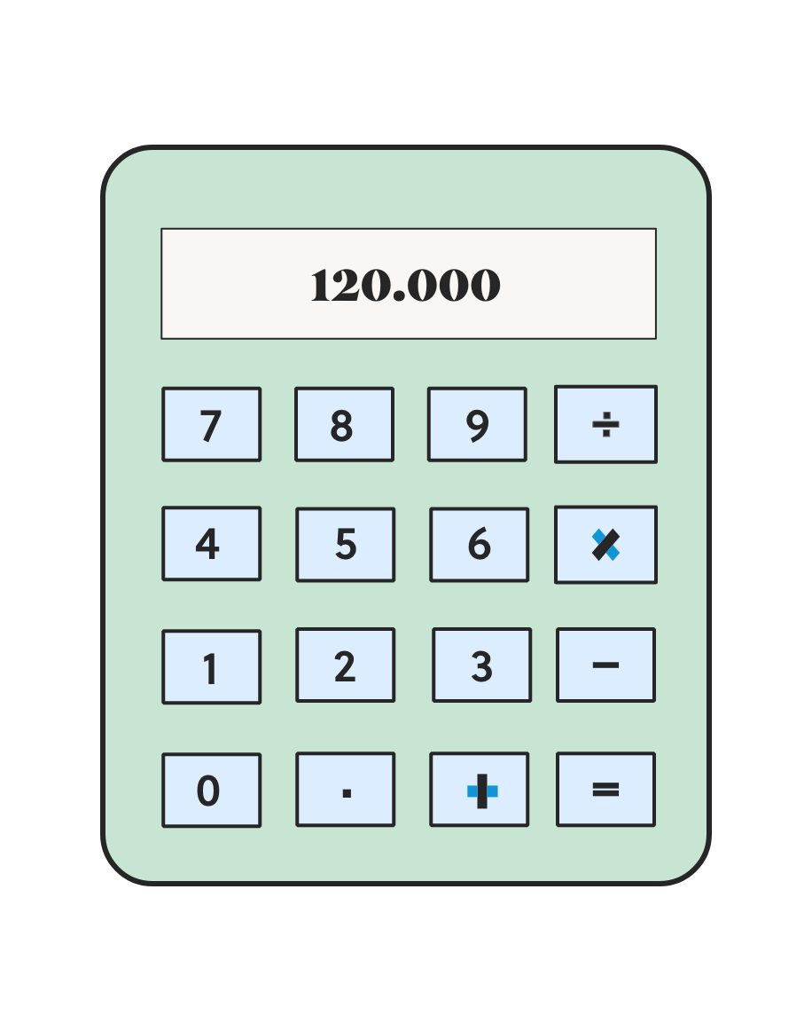 Calculator green x 2 2