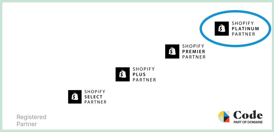 Platinum visual overview