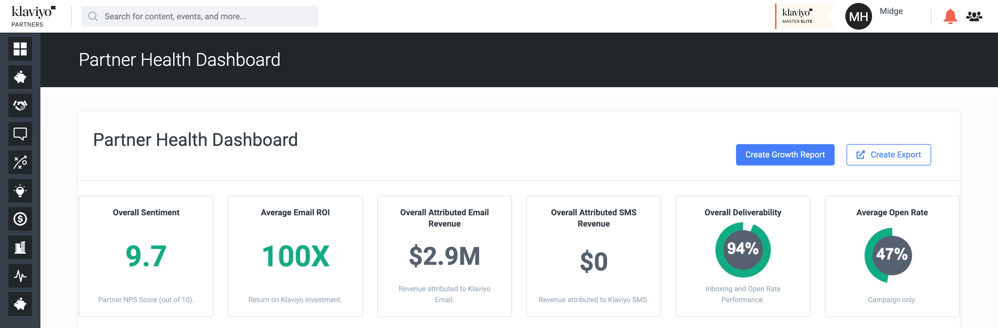 Partner dashboard